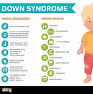 Downs syndrom OMIM માટે ઇમેજ પરિણામ. માપ: 183 x 185. સ્ત્રોત: www.alamy.com