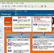 Image result for MSN メッセンジャー X01ht. Size: 189 x 185. Source: weareheros.fc2web.com