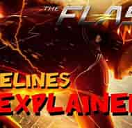 What Is Timeline In Flash-এর ছবি ফলাফল. আকার: 190 x 185. সূত্র: www.youtube.com