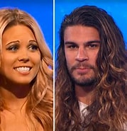 Image result for Big Brother UK scandals and Controversies. Size: 179 x 185. Source: www.tvinsider.com