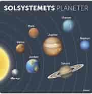 Billedresultat for Antal Planeter i solsystemet. størrelse: 181 x 185. Kilde: www.lekolar.dk