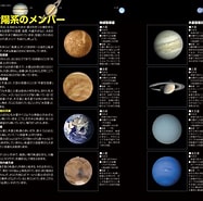 Image result for 惑星 特徴 一覧. Size: 187 x 185. Source: earthspacecircle.blogspot.com