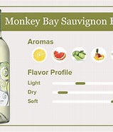 Image result for Zeppelin Sauvignon Blanc Jungle Monkey. Size: 159 x 185. Source: www.winepros.org