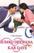 Humko Deewana Kar Gaye Actors ਲਈ ਪ੍ਰਤੀਬਿੰਬ ਨਤੀਜਾ. ਆਕਾਰ: 120 x 185. ਸਰੋਤ: www.gadgets360.com