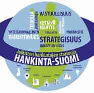 Image result for World Suomi Tiede Yhteiskuntatieteet Naistutkimus. Size: 187 x 185. Source: y-lehti.fi