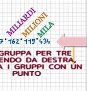 Image result for milioni. Size: 178 x 185. Source: www.youtube.com