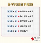 Image result for 快速鍵. Size: 178 x 185. Source: blog.trendmicro.com.tw