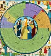 Image result for Calendar of saints Lutheran Wikipedia. Size: 167 x 185. Source: calendarinspiration.com