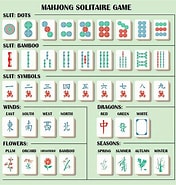 Image result for Mahjong pinyin. Size: 176 x 185. Source: eu1.factorio.com