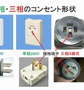 単相電源とは に対する画像結果.サイズ: 172 x 185。ソース: nakanosyoubou.com