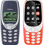 Image result for Nokia 使い方. Size: 182 x 185. Source: telegra.ph