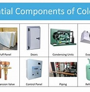 Image result for Coldroom Parts. Size: 182 x 185. Source: www.youtube.com