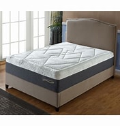 Image result for Affordable Memory Foam Mattresses. Size: 176 x 185. Source: www.walmart.com