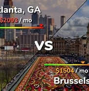 Image result for Atlanta Brussels. Size: 182 x 181. Source: livingcost.org