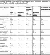 Bildresultat för World Suomi Tiede Humanistiset tieteet Kielet ja kielitiede Luonnolliset Kielet. Storlek: 167 x 185. Källa: www.kieliverkosto.fi