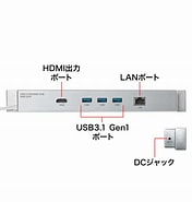 Image result for USB-3HSS3S. Size: 176 x 185. Source: direct.sanwa.co.jp