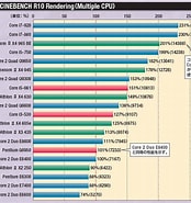 AMD CPU 種類 に対する画像結果.サイズ: 174 x 185。ソース: mkrxu.makopor.com