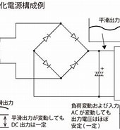 Ac アース 回路 に対する画像結果.サイズ: 170 x 185。ソース: www.marutsu.co.jp