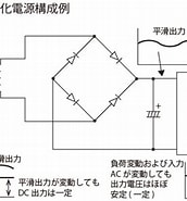 Ac アース 回路 に対する画像結果.サイズ: 172 x 185。ソース: www.marutsu.co.jp