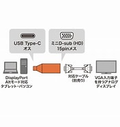 Image result for AD-ALCS-V. Size: 176 x 185. Source: direct.sanwa.co.jp