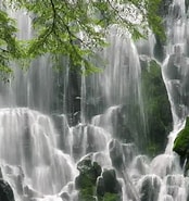 Image result for Windows Dreamscene Waterfall. Size: 174 x 185. Source: www.youtube.com