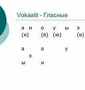 Kuvatulos haulle fonetiikka ja Fonologia. Koko: 175 x 185. Lähde: www.myshared.ru
