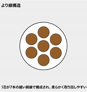 Image result for KB-STPTS-07BL. Size: 176 x 185. Source: www.e-trend.co.jp