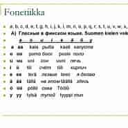 Bildresultat för fonetiikka ja Fonologia. Storlek: 185 x 185. Källa: ppt-online.org
