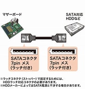 Image result for TK-SATARK-03. Size: 176 x 185. Source: direct.sanwa.co.jp