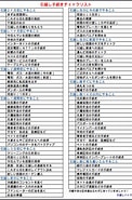 引越し手続き やることリスト に対する画像結果.サイズ: 122 x 185。ソース: hikkosi-hack.com