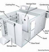 Image result for Coldroom Parts. Size: 174 x 185. Source: engineering-ind.com