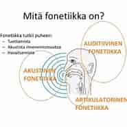 Bildresultat för fonetiikka ja Fonologia. Storlek: 185 x 185. Källa: www.slideserve.com