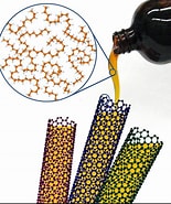 Image result for Filling Nanoparticles inside Nanotubes. Size: 155 x 185. Source: www.nist.gov