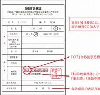 Image result for 保険証 診療の記録. Size: 195 x 185. Source: www.gcdental.co.jp