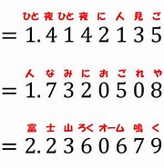 方根 的圖片結果. 大小：180 x 185。資料來源：suugakunoie.mixh.jp