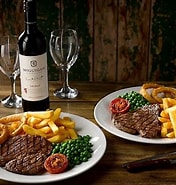 Image result for Bar Foods Sheffield. Size: 176 x 185. Source: www.watertowersheffield.co.uk