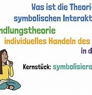 Image result for Symbolischer Interaktionismus. Size: 179 x 158. Source: www.erzieherkanal.de
