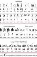 Bildresultat för Letter Alphabet Wikipedia. Storlek: 120 x 185. Källa: en.wikipedia.org