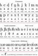 Image result for Letter Alphabet Wikipedia. Size: 125 x 185. Source: en.wikipedia.org