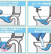 詰まりとは に対する画像結果.サイズ: 174 x 185。ソース: sq.jbr.co.jp