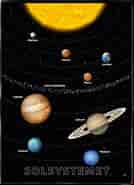 Billedresultat for Solsystemet Afstand fra Jorden. størrelse: 134 x 185. Kilde: indaart.dk