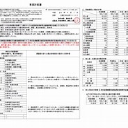 Image result for 原薬調達 供給能力 計画書. Size: 184 x 185. Source: shikin-pro.com