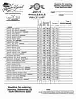 Image result for Free Wholesale Price List Template. Size: 150 x 195. Source: www.allbusinesstemplates.com
