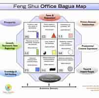 Image result for feng shui. Size: 202 x 200. Source: www.eadeswallpaper.com