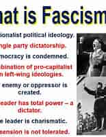 Image result for fascisme. Size: 155 x 200. Source: marketbusinessnews.com