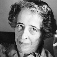 Image result for hannah arendt. Size: 202 x 187. Source: www.timesofisrael.com
