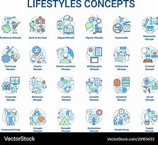Image result for Types of Lifestyles Examples. Size: 223 x 204. Source: www.vectorstock.com
