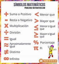 Image result for signos matematicos. Size: 190 x 204. Source: problemas-matematicos.com