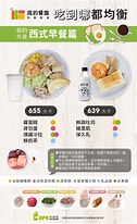 Image result for 健康飲食菜單. Size: 126 x 206. Source: www.learneating.com