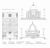 Taj Mahal Floor Plans માટે ઇમેજ પરિણામ. માપ: 213 x 206. સ્ત્રોત: kameshthegreat.blogspot.com